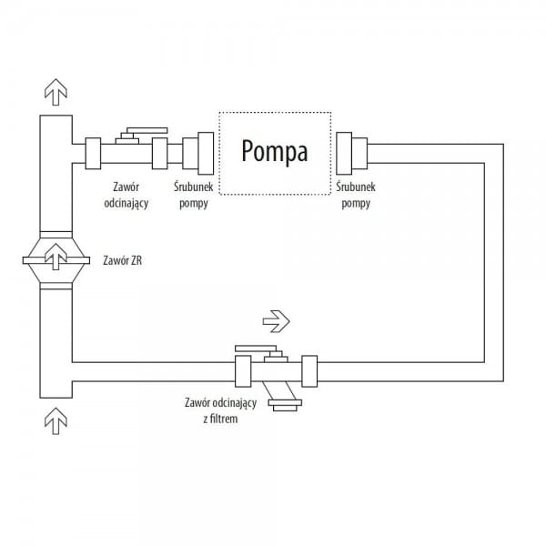 Obejścia Pompowe NANOPANEL Poziome - rysunek