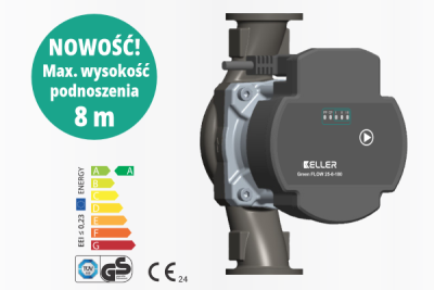 NOWOŚĆ: Wysokowydajne pompy KELLER Green FLOW 25-8-180 