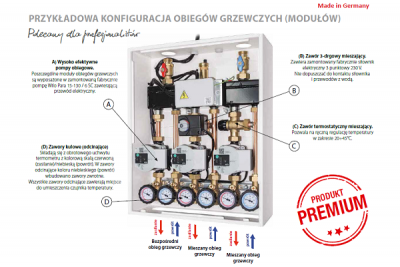 Huch EnTec: przykładowa konfiguracja obiegów grzewczych 